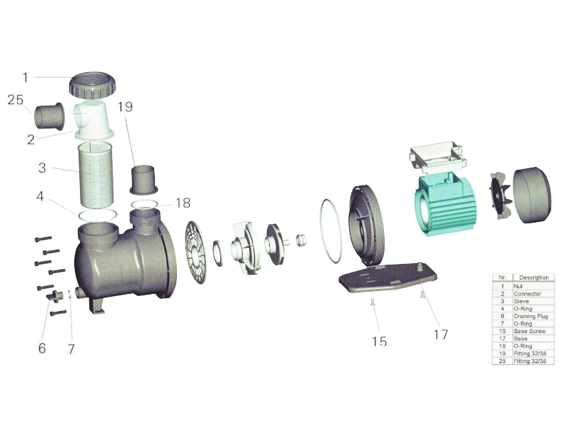 Saugsieb für SPS Pumpe SPS100 SPS75 SPS50